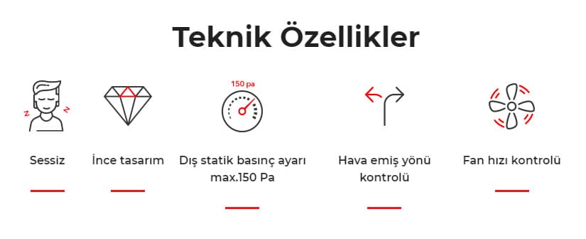 PEFY-P-VMA Orta Statik Basınçlı Gizli Tavan Tipi 2