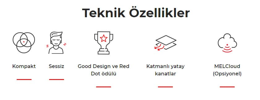 YENİ MSZ-AP ENVIROME Duvar Tipi Split Klima Serisi 4