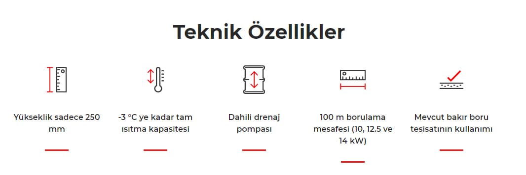 PEAD-M PUZ-ZM Kanallı Gizli Tavan Tipi 3