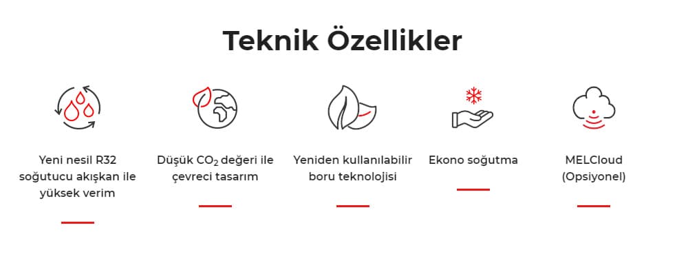 YENİ MSZ-HR HAREME Duvar Tipi Split Klima Serisi 4
