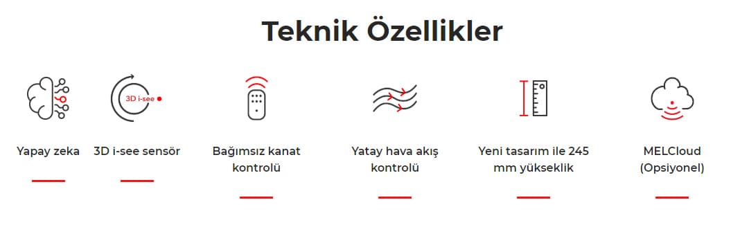 SLZ-M SUZ-KA 4 Yöne Üflemeli Kompakt Kaset Tipi 3