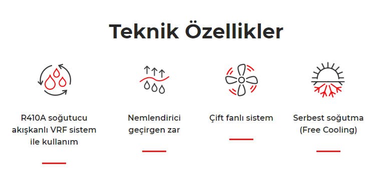 GUF-RD(H) Dış Hava Şartlandırma Ünitesi 2
