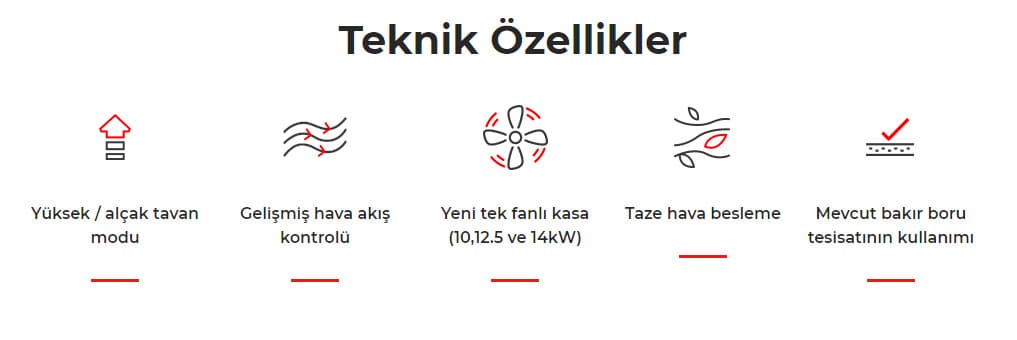 PCA-M PUHZ-P Asılı Tavan Tipi 3