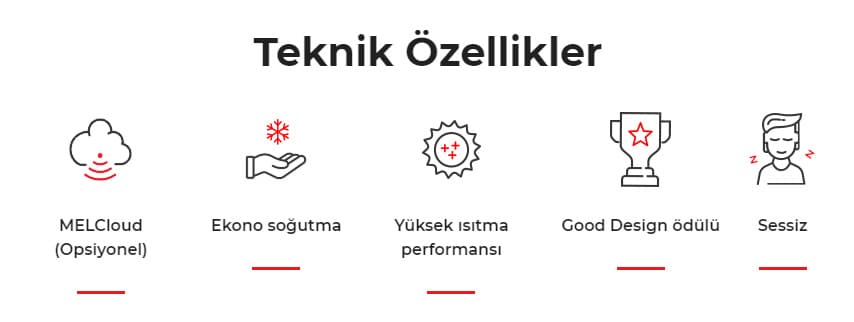 MFZ-KT DÖŞEME TİPİ SPLİT KLİMA 3