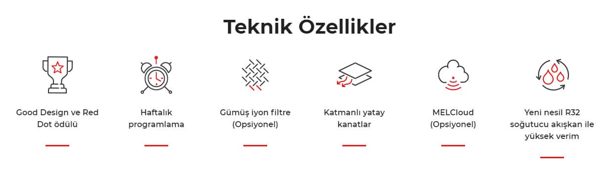 MSZ-EF Kirigamine Zen Duvar Tipi Split Klima Serisi 5
