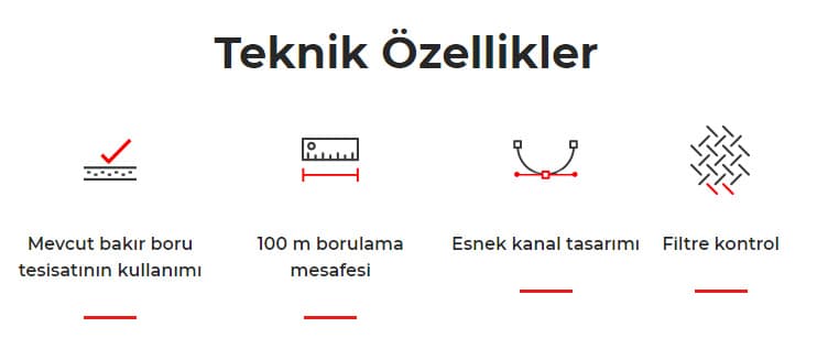 PEA-RP PUHZ-ZRP Yüksek Statik Basınçlı Kanallı Gizli Tavan Tipi 3